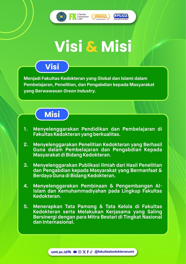 Poster resmi Visi dan Misi Fakultas Kedokteran UMT