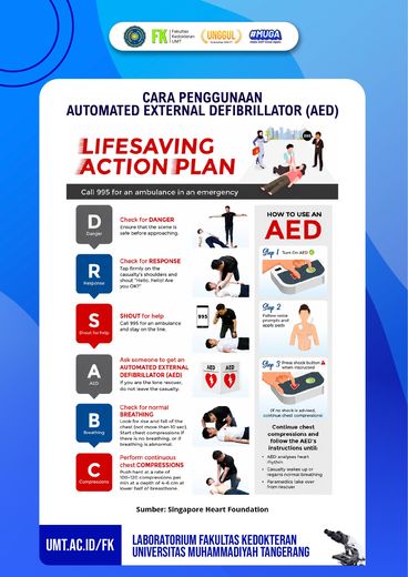 Poster edukasi: Cara Penggunaan AED