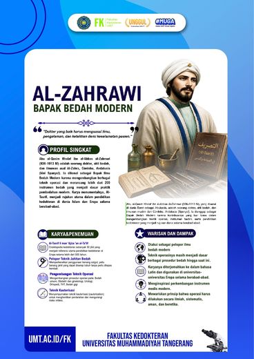 Poster edukasi: Al-Zahrawi — Bapak Bedah Modern