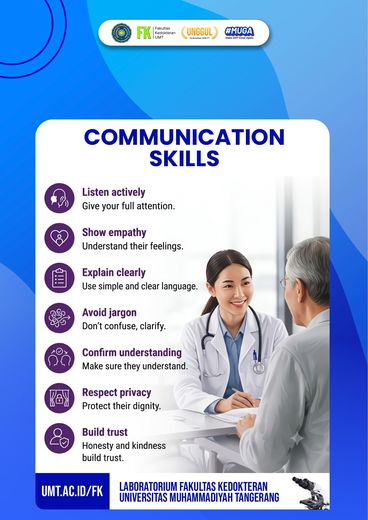 Poster edukasi: Communication Skills