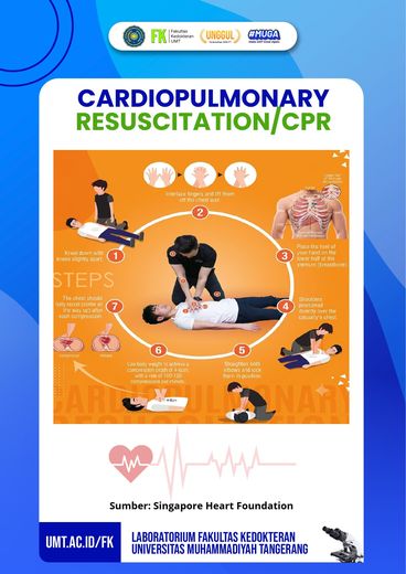 Poster Cardiopulmonary Resuscitation di Clinical Skills Lab