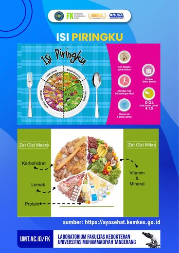 Poster edukasi: Isi Piringku