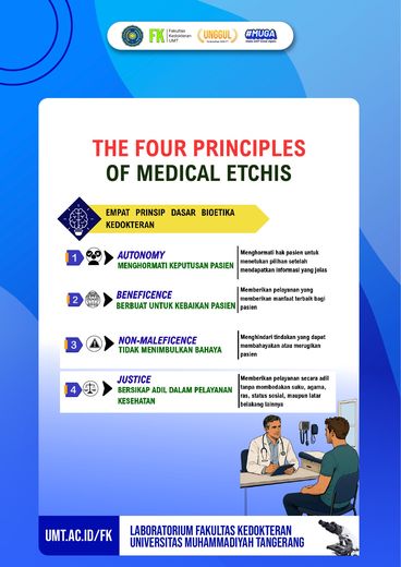 Media edukasi empat prinsip dasar bioetik kedokteran