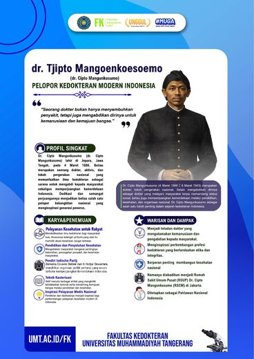 Poster edukasi: dr. Tjipto Mangoenkoesoemo — Pelopor Kedokteran Modern Indonesia